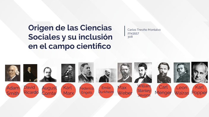 Origen De Las Ciencias Sociales Y Su Inclusión En El Campo Cientifico By Carlos Treviño 6335