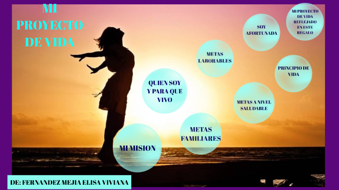 MI PROYECTO DE VIDA by Elisa Viviana Fernandez Mejia on Prezi