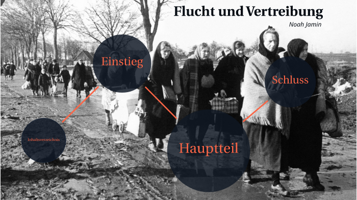 Flucht Und Vertreibung 1945 Zusammenfassung Flucht und Vertreibung nach 1945 by Noah Jamin on Prezi