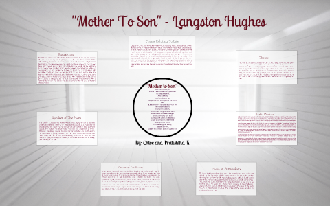 Mother To Son Langston Hughes By Pratishtha Kumar On Prezi