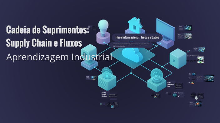Cadeia de Suprimentos: Supply Chain e Fluxos by ALESSANDRA BIANCA SAVI ...