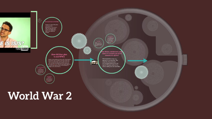 World War 2 by Sarah Sherrill on Prezi