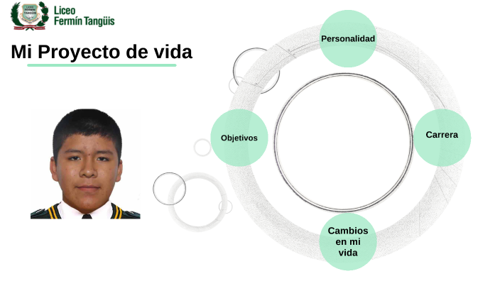 Mi proyecto de vida by Christian Eduardo Quispe Achahui on Prezi