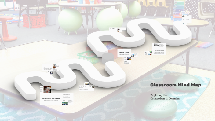 Classroom Mind Map by Desiree Maxwell on Prezi