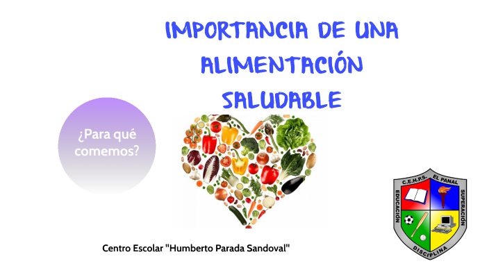 IMPORTANCIA DE UNA ALIMENTACIÓN SALUDABLE by Francisco Sanabria on Prezi
