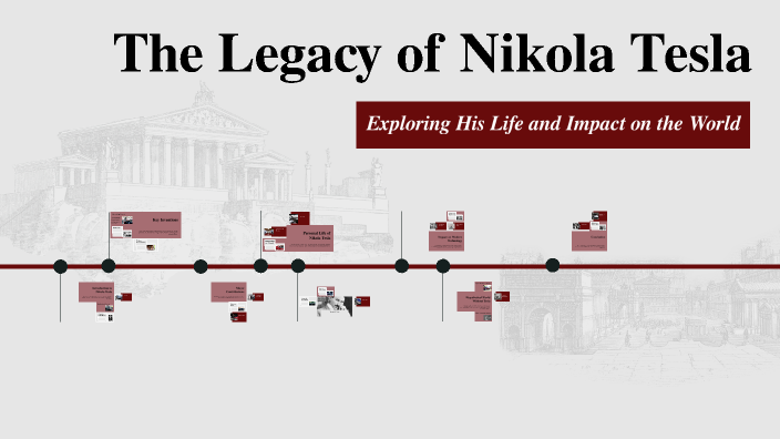 The Legacy of Nikola Tesla by Ayden Li on Prezi