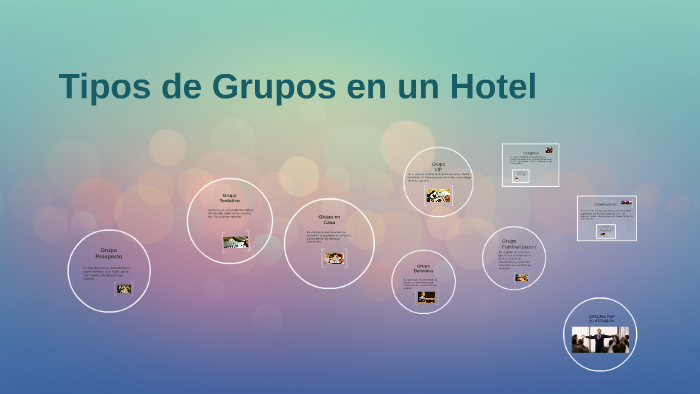 Tipos de Grupos en un Hotel by Chris Rivera on Prezi