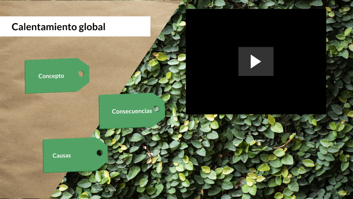El calentamiento global by Gabriel Humberto GIRONDA on Prezi
