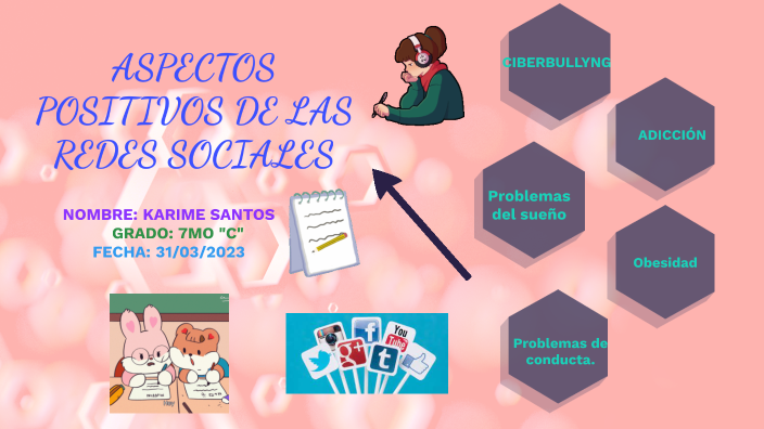 ASPECTOS NEGATIVOS DE LAS REDES SOCIALES by Karime Santos on Prezi