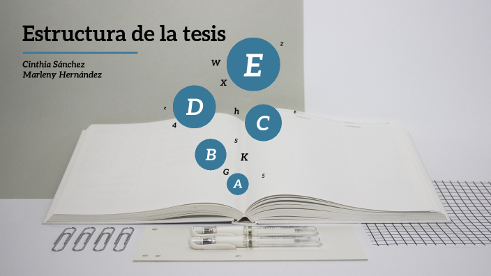 Estructura de la tesis by Marleny Hernández Escobar on Prezi