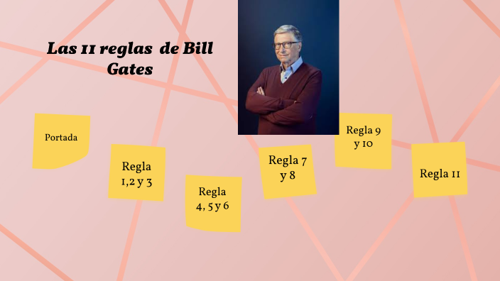 Las 11 reglas de Bill Gates by Vanessa Pérez on Prezi