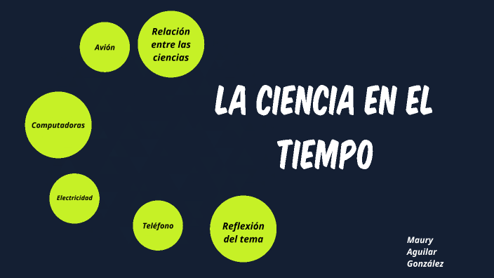 La ciencia en el tiempo by MAURY DEL CARMEN AGUILAR GONZALEZ on Prezi