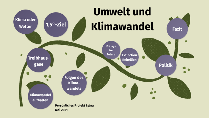 Umwelt Und Klimawandel By Lejna P On Prezi