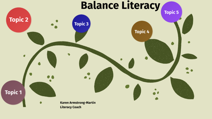 The Balance Literacy Framework by Karen Armstrong-Martin on Prezi