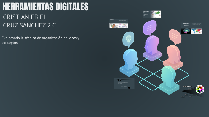 MAPA MENTAL by CRISTIAN CRUZ on Prezi