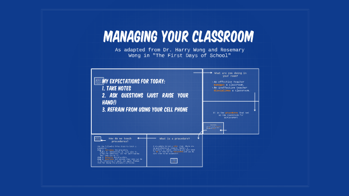 Managing your classroom by Abby Doherty on Prezi