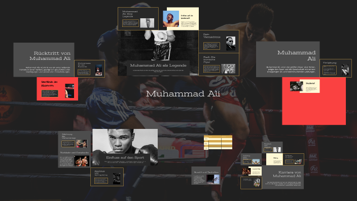 Muhammad Ali by Ömer Sayan on Prezi
