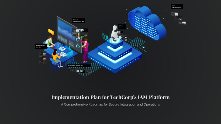 Implementation Plan for TechCorp's IAM Platform by Sanda Kumar on Prezi