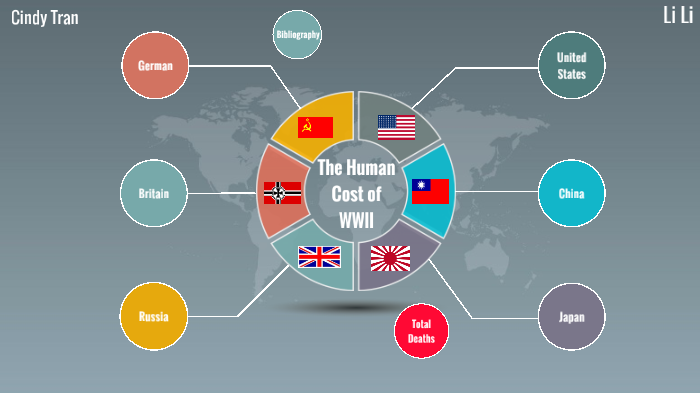 World History Finals Presentation by Cindy Tran on Prezi
