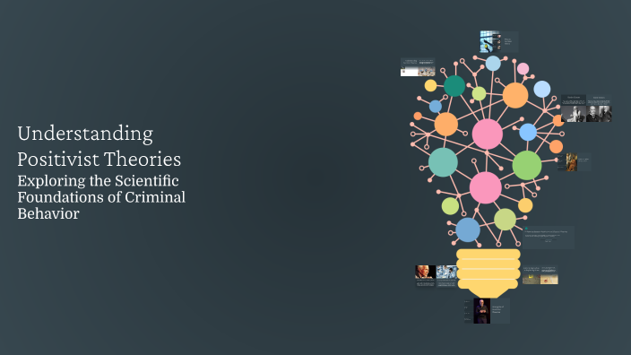 Understanding Positivist Theories by Antonia Rodriguez on Prezi