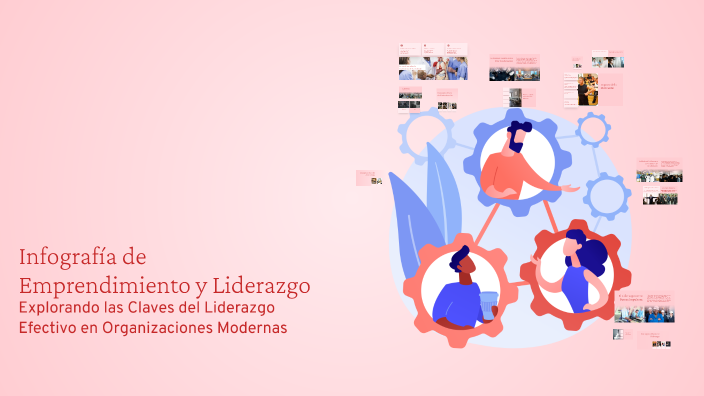 Infografía de Emprendimiento y Liderazgo by Nereida cogollo A. on Prezi