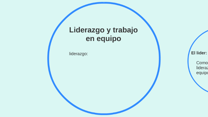 Liderazgo y trabajo en equipo by DINA MEZA on Prezi