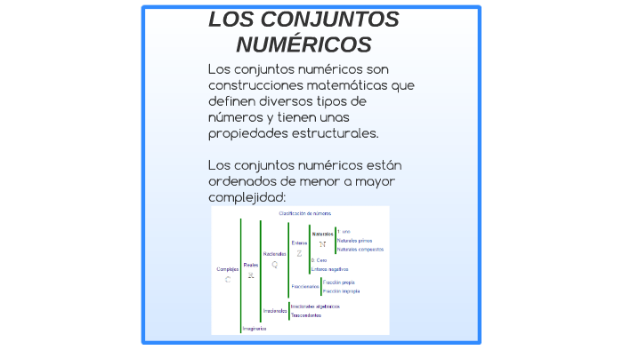 LOS CONJUNTOS NUMÉRICOS by Jorge Quesada on Prezi