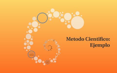 Metodo Cientifico: Ejemploo by Laura Camila Morales Ferrer on Prezi