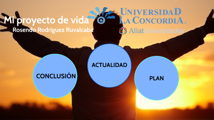 Mi proyecto de vida by rosendo rodriguez on Prezi