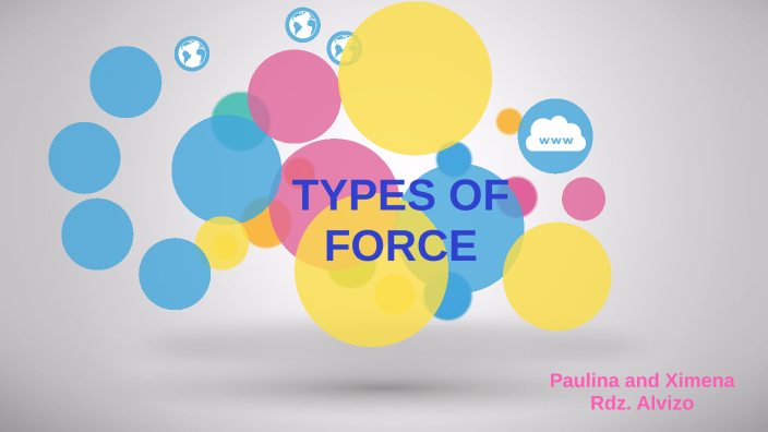 types-of-force-by-gabriela-alvizo-on-prezi