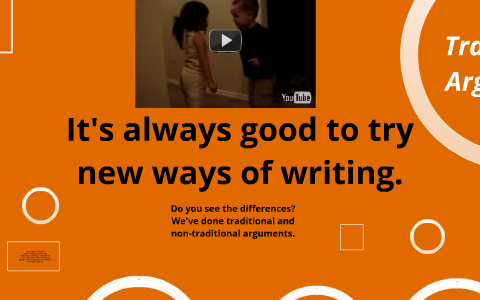 Eng120: Think Outside The Box by Sybil Priebe on Prezi