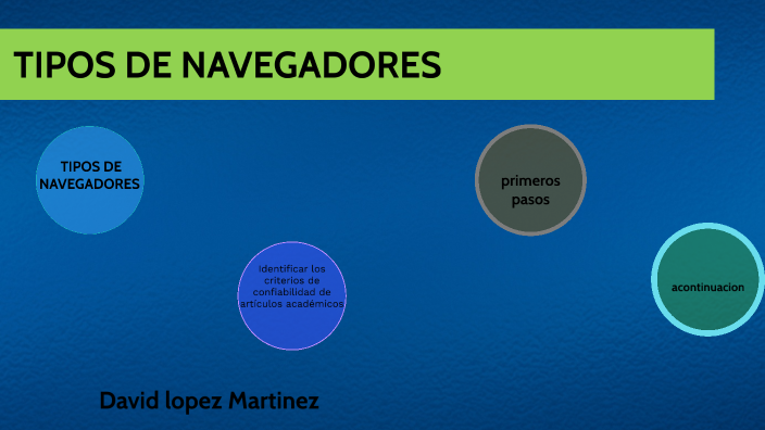 presentacion 1 Prezi by david lopez on Prezi