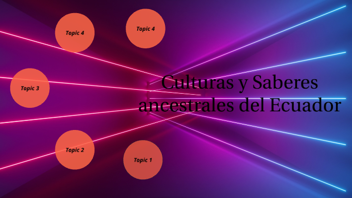 Culturas Del Ecuador Y Saberes Ancestrales By Alejandra Estacio On Prezi