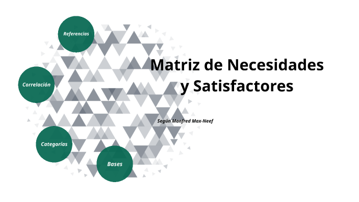 Matriz De Necesidades Y Satisfactores By Daniel García On Prezi 7065