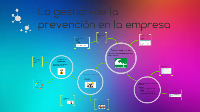 La gestión de la prevención en la empresa by Mikel Estévez