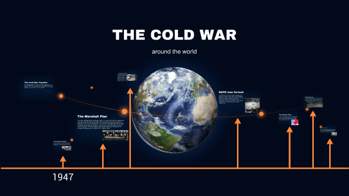 The Cold War Timeline by Kaiden Pham on Prezi