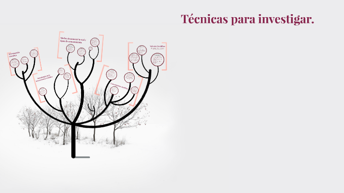 Yuni y Urbano by Rocio Romero on Prezi