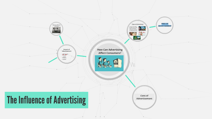 The Influence of Advertising by Francisco Xavier de Brito on Prezi
