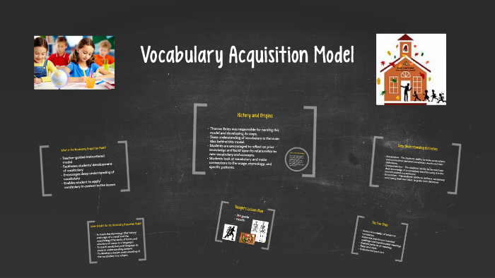 Vocabulary Acquisition Model by Heather Hoggard on Prezi