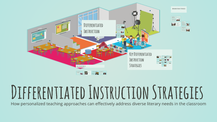 Differentiated Instruction Strategies by Rxnrxsrxy 25 on Prezi