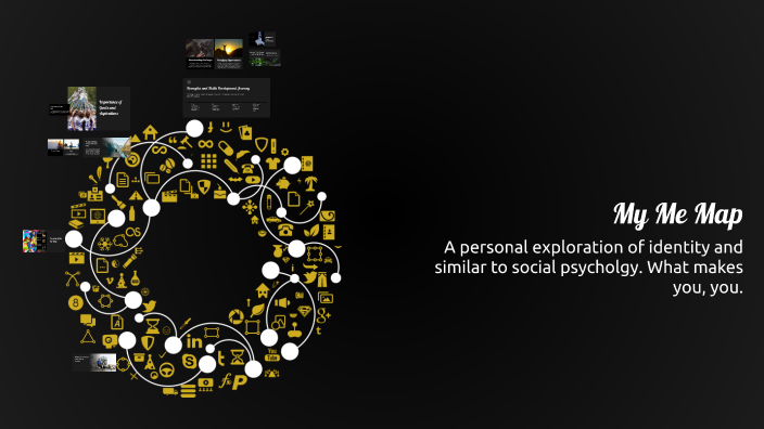 My Me Map by Patience Hellman on Prezi