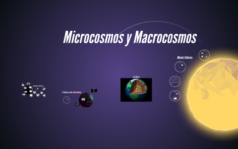 Microcosmos y Macrocosmos by on Prezi