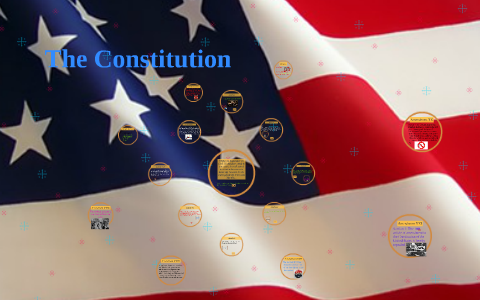 The Constitution by Paola Garcia on Prezi