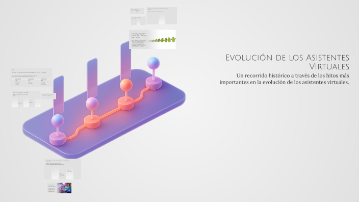 Evolución de los Asistentes Virtuales by Leonardo abisai Gomez Díaz on ...
