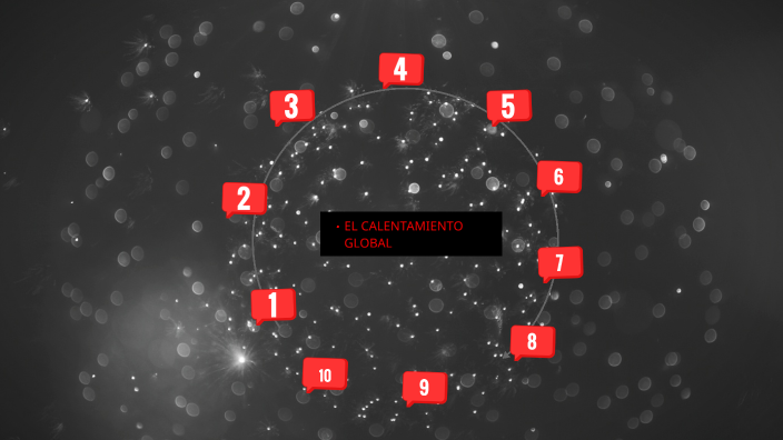 El calentamiento global by Kimberly Chávez Lázaro on Prezi