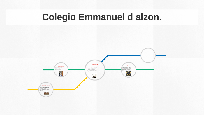 Colegio Emmanuel d alzon. by JUAN SEBASTIAN TORRES CANO on Prezi