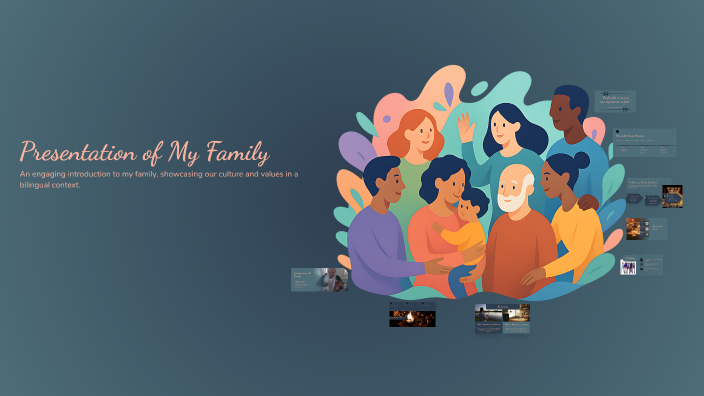 Presentation of My Family by GUY BORIN on Prezi