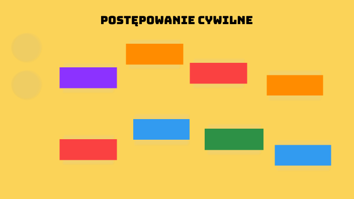 Postępowanie cywilne WOS kl.3LO by Aleksandra Widawska on Prezi