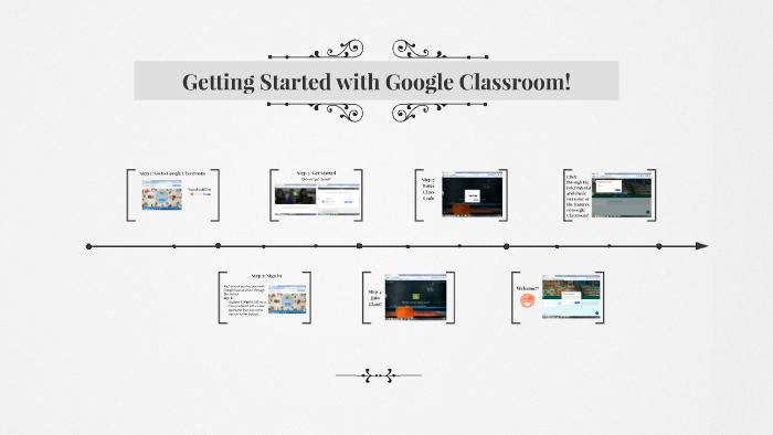 Getting Started with Google Classroom! by Jess Fischer on Prezi