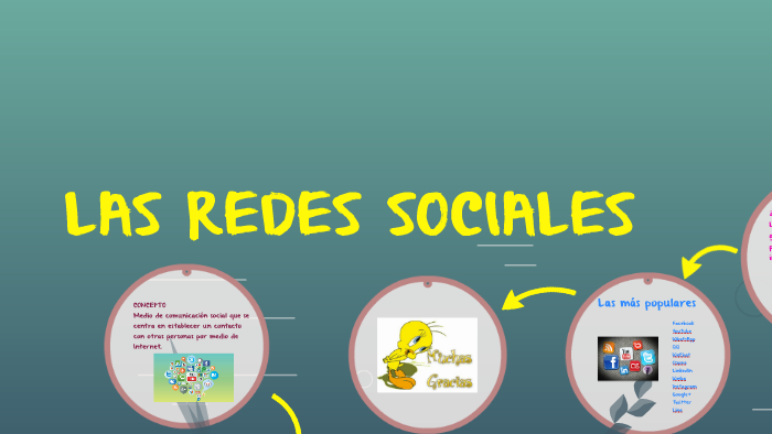 LAS REDES SOCIALES by Tatiana Armas Ruiz on Prezi